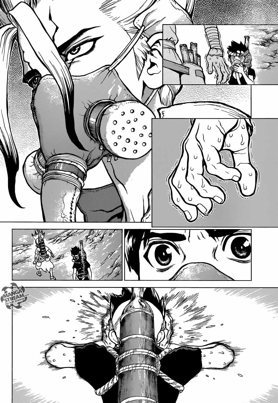 Chapter 32 - Brain  Heart Image(5)