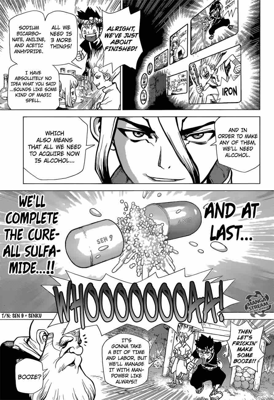 Chapter 33 - Crazy Chemicals Image(9)
