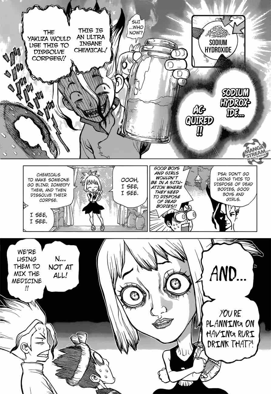 Chapter 33 - Crazy Chemicals Image(7)