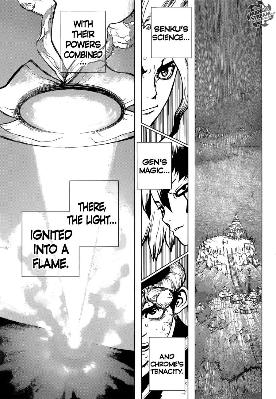 Chapter 38 - Master of Flame Image(15)
