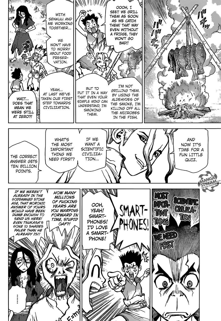 Chapter 4 - Pure white shell Image(7)