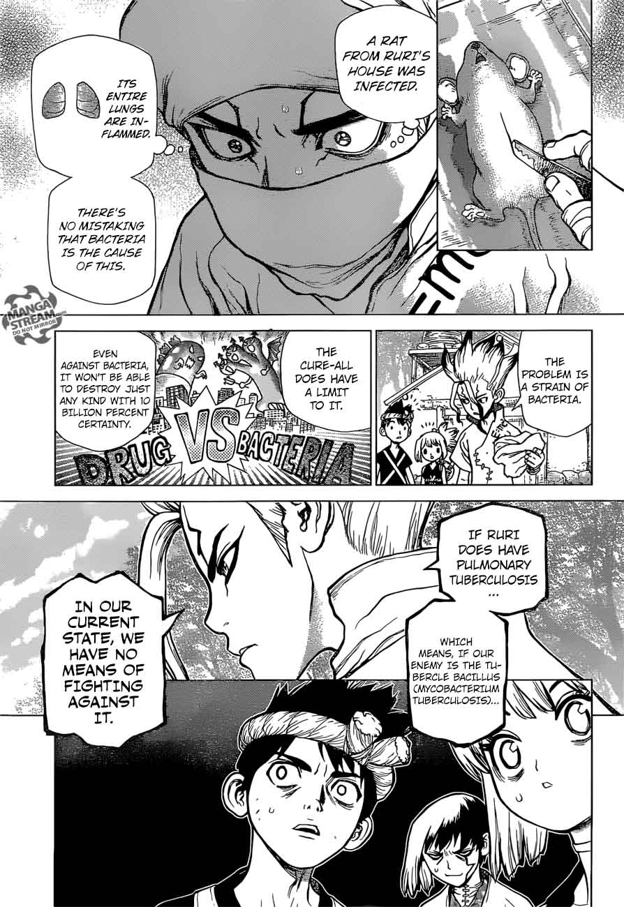 Chapter 41 - Doctor Stone Image(5)