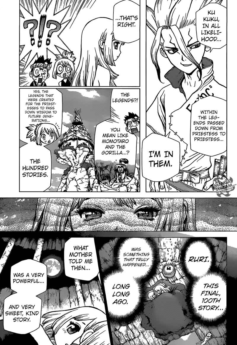 Chapter 42 - The story of millennia Image(3)