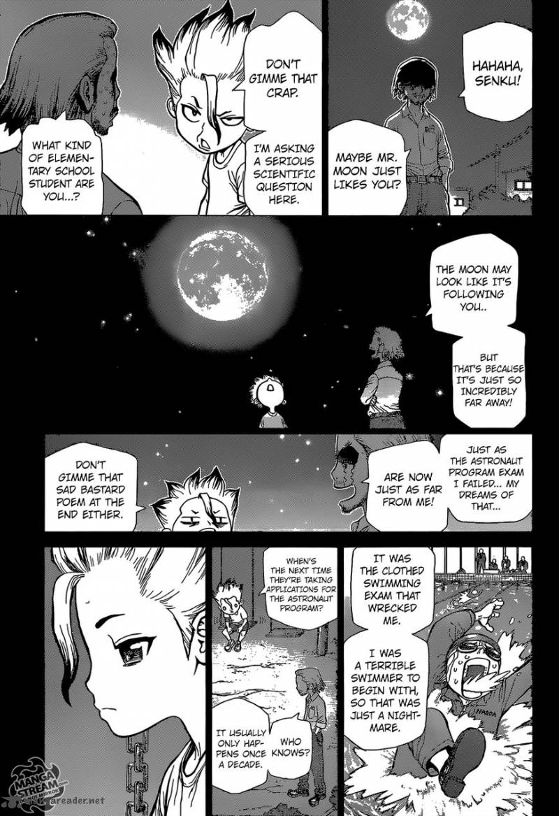 Chapter 43 Image(8)