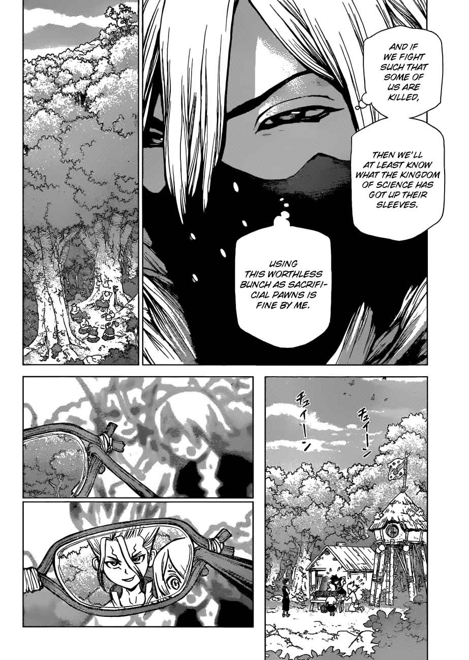 Chapter 47 - Science vs Power Image(8)