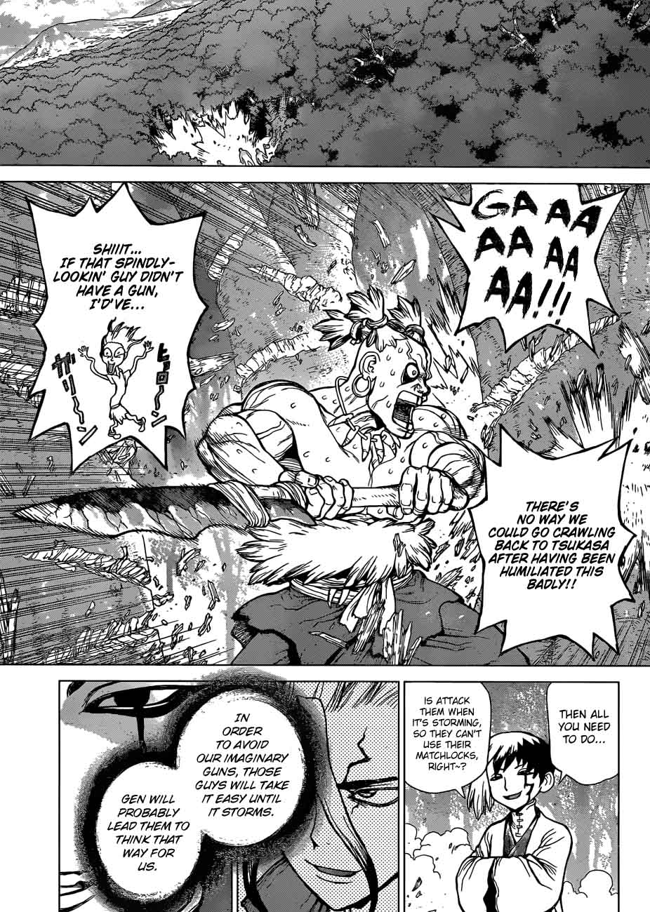 Chapter 47 - Science vs Power Image(5)