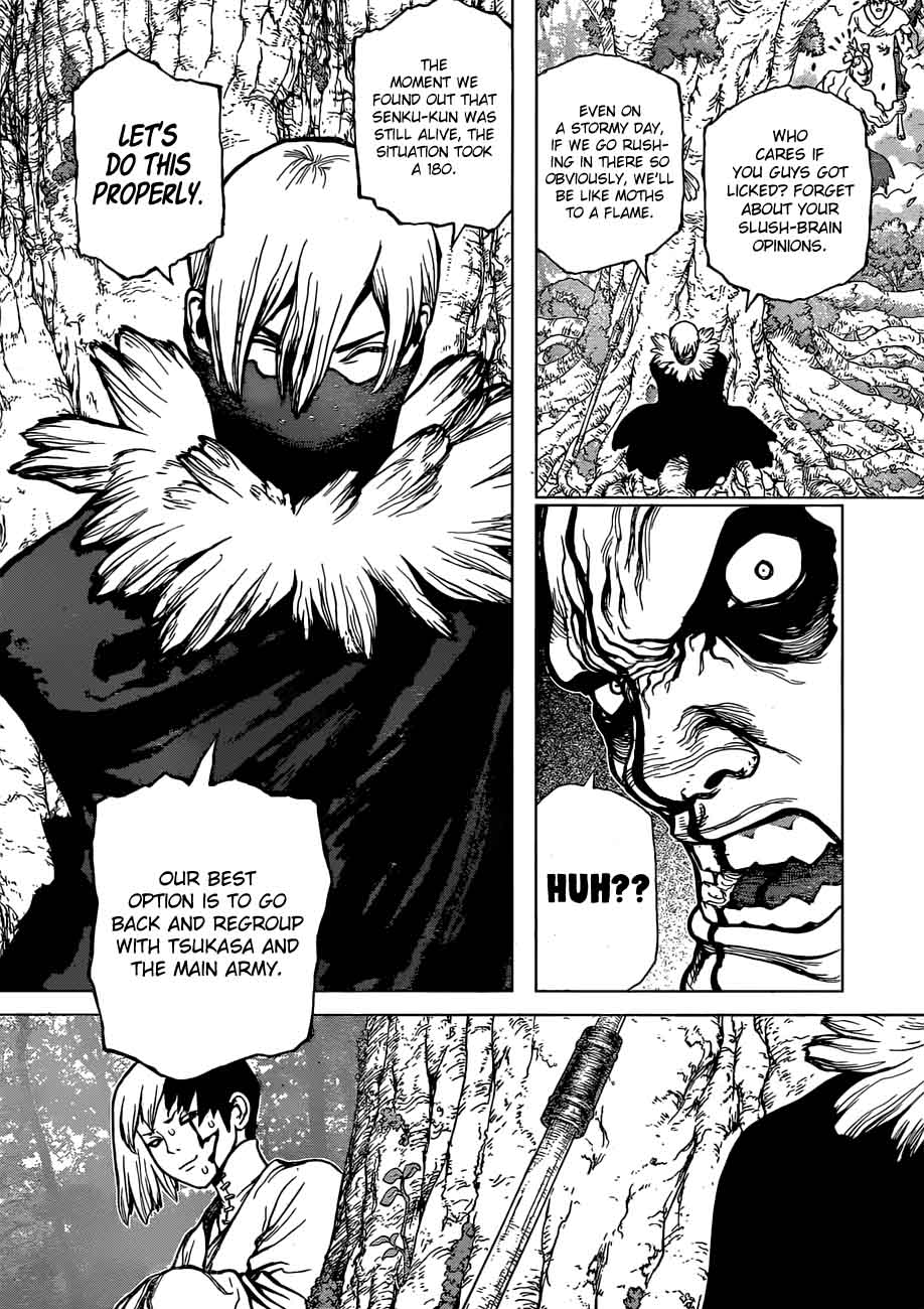 Chapter 47 - Science vs Power Image(6)
