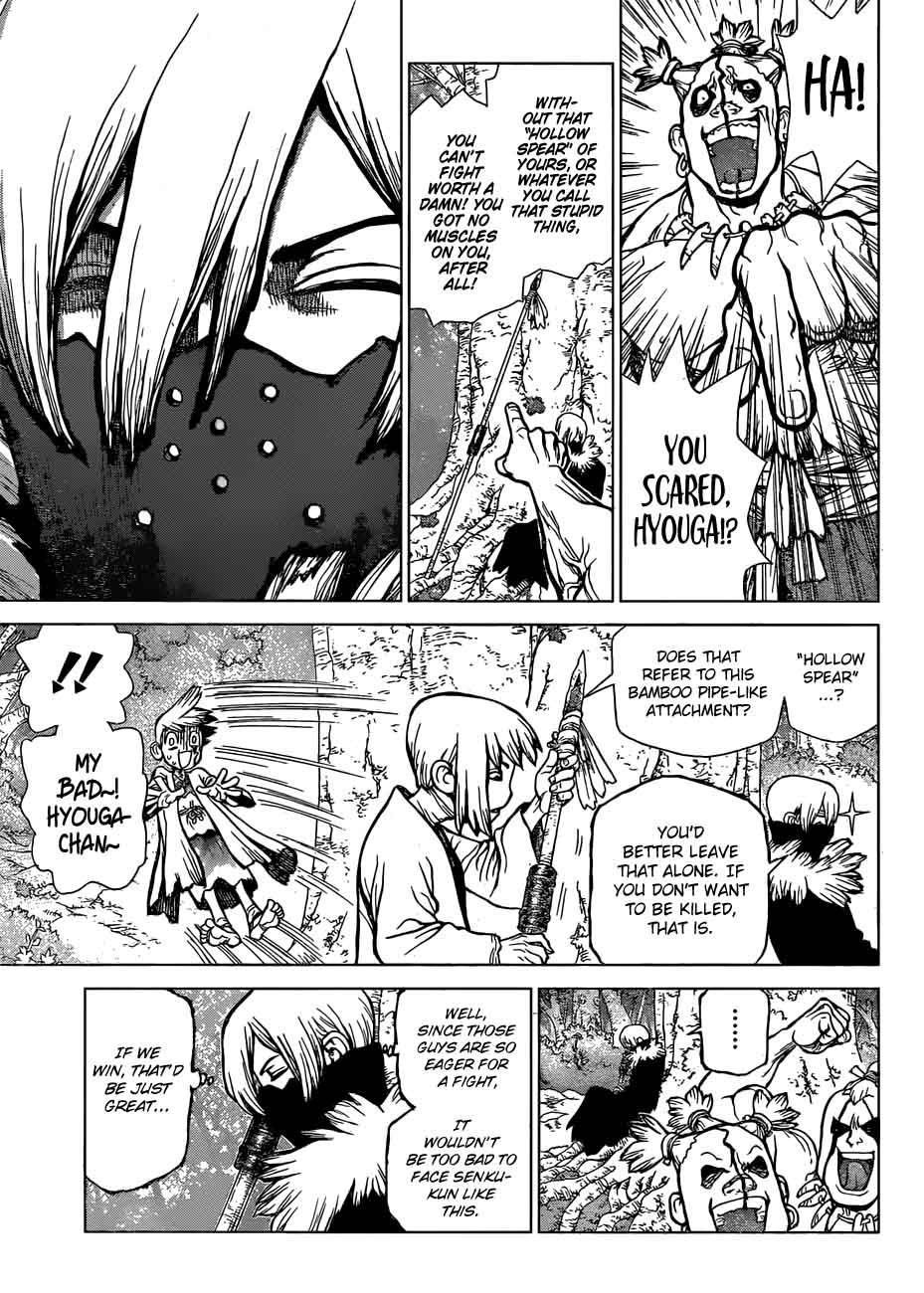 Chapter 47 - Science vs Power Image(7)