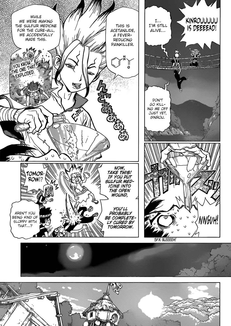 Chapter 47 - Science vs Power Image(3)