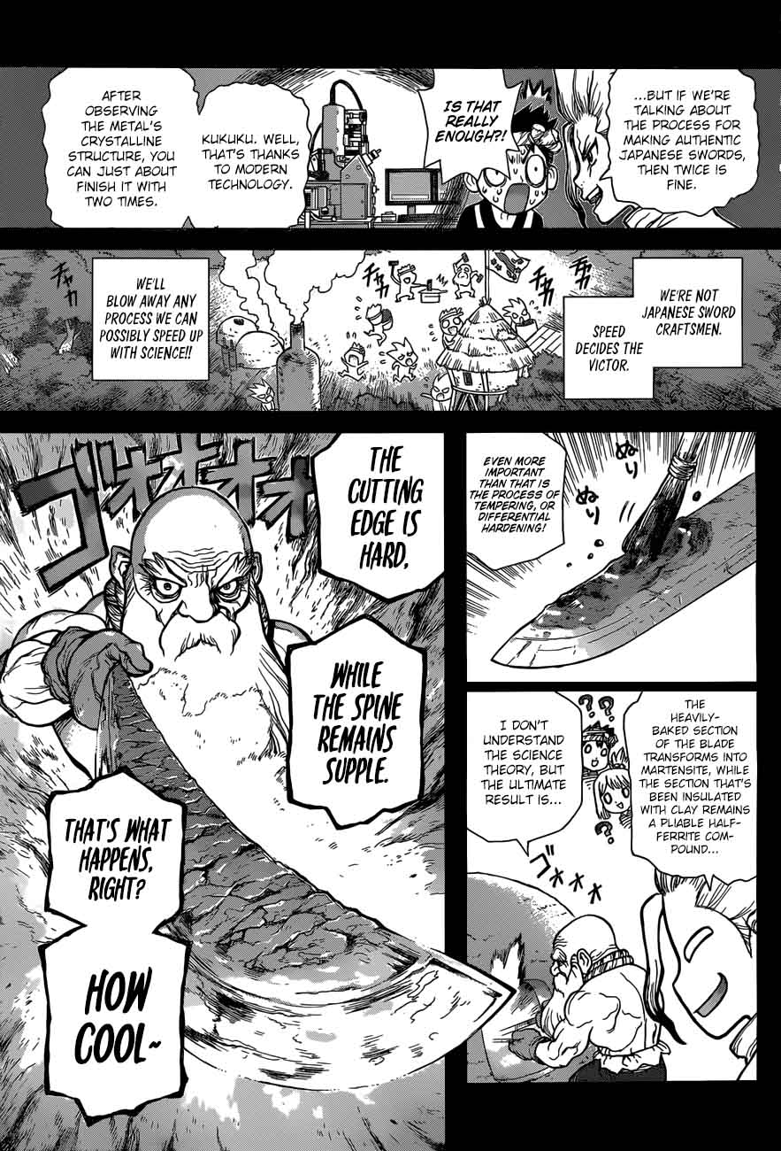 Chapter 48 - Blade of Science Image(3)