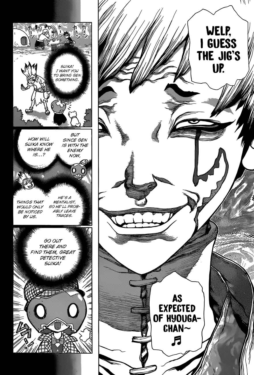 Chapter 48 - Blade of Science Image(14)