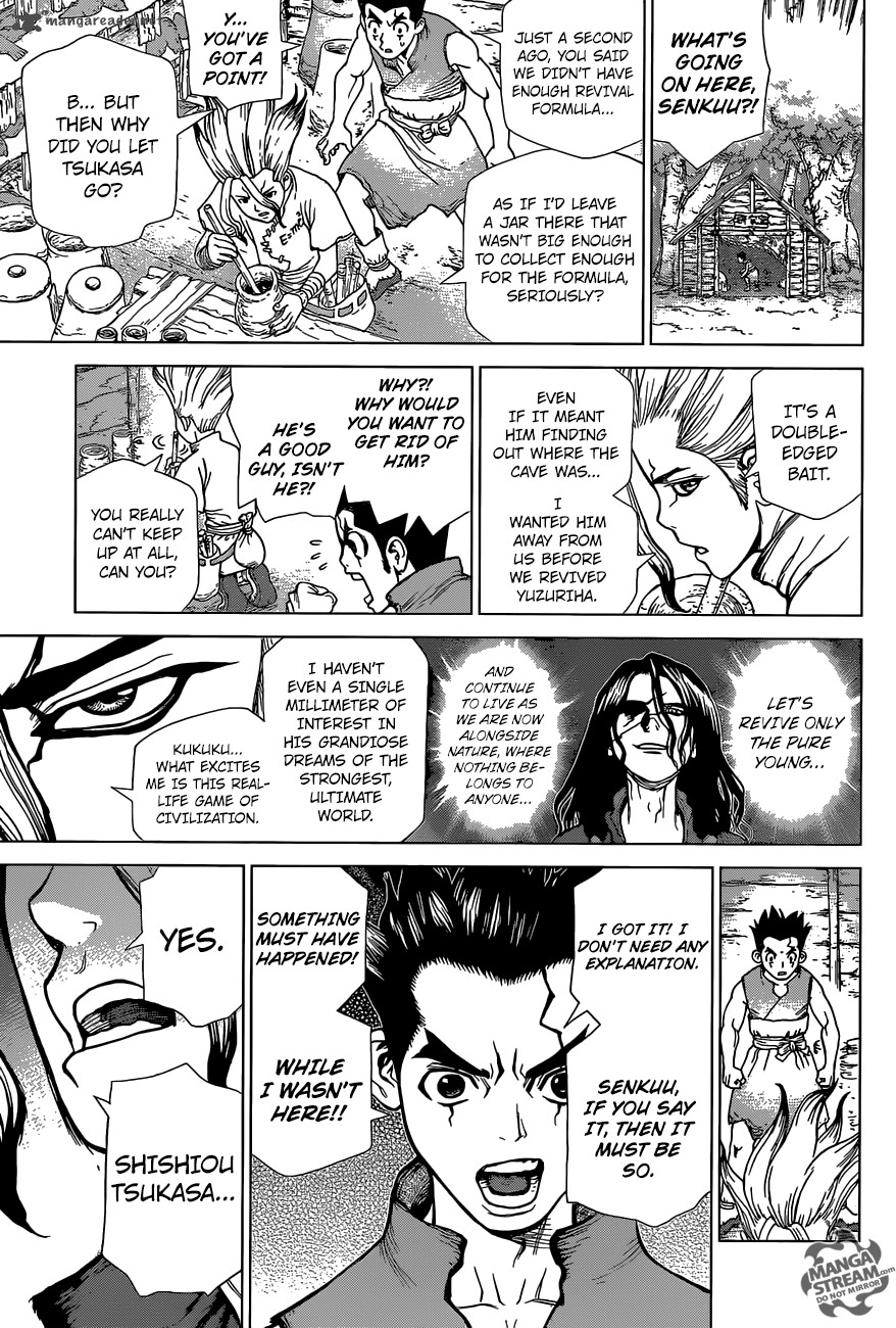 Chapter 5 Image(9)