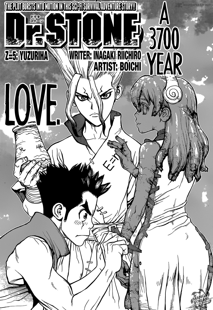 Chapter 5 Image(3)