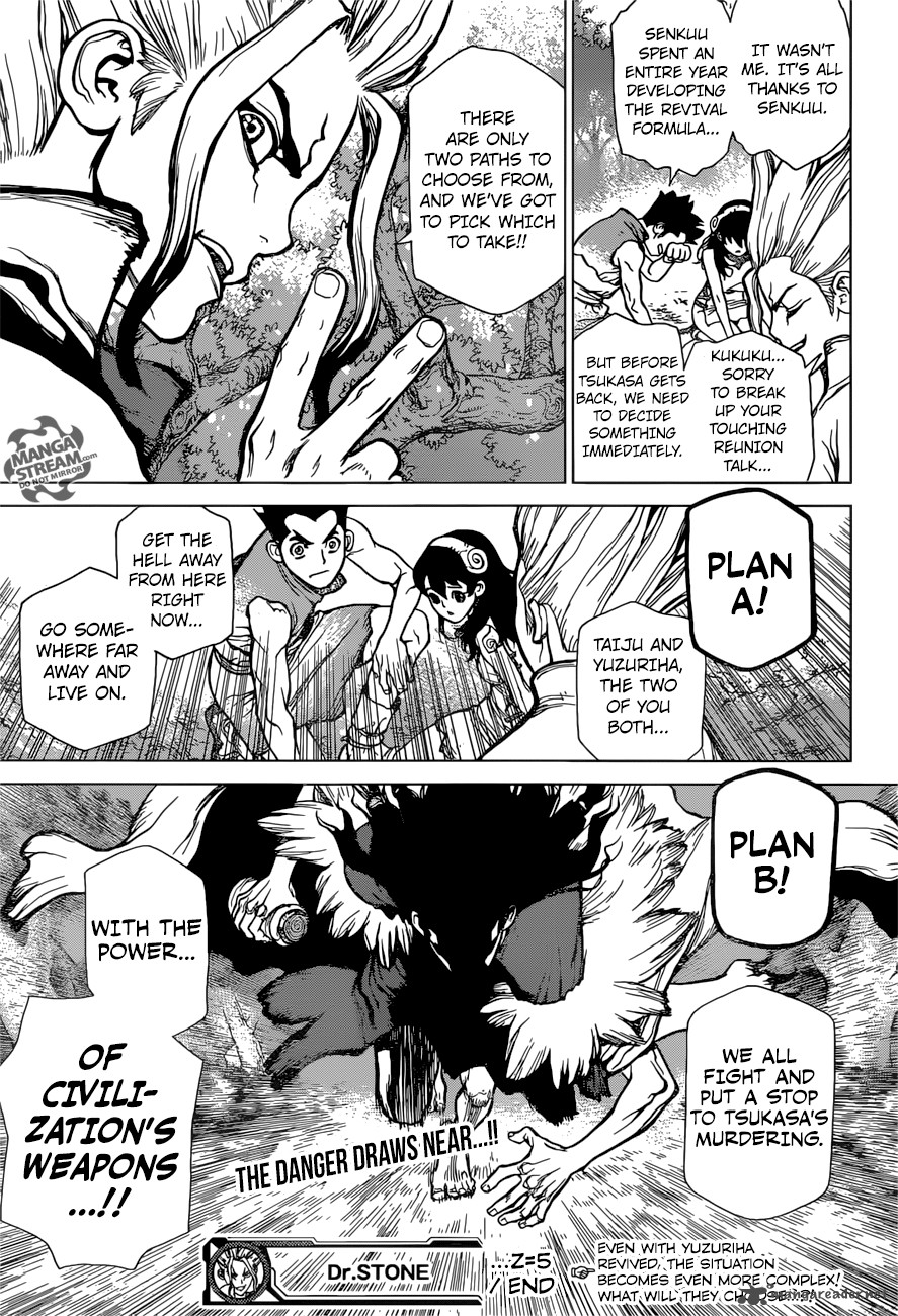 Chapter 5 Image(17)