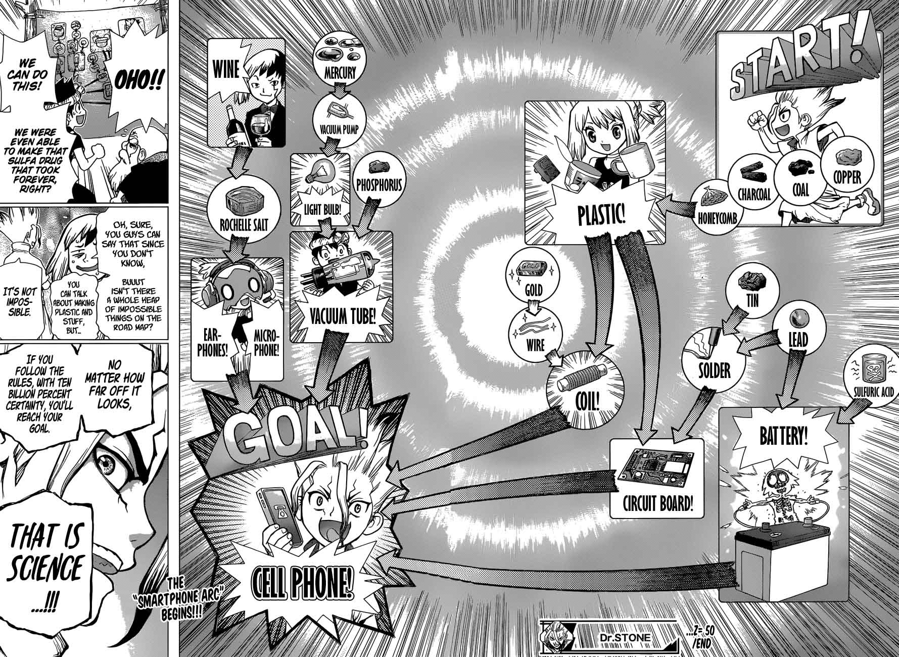 Chapter 50 - Humanitys Strongest Weapon Image(14)