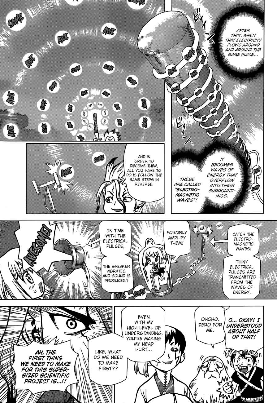 Chapter 51 - Sweet in the Stone World Image(3)