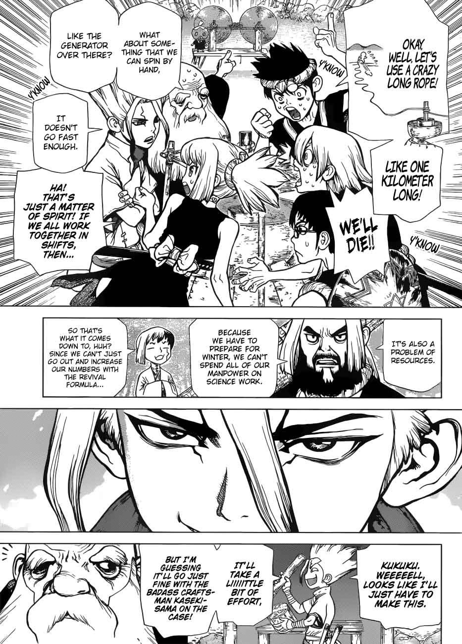 Chapter 52 - The Age of Machine Power Image(9)