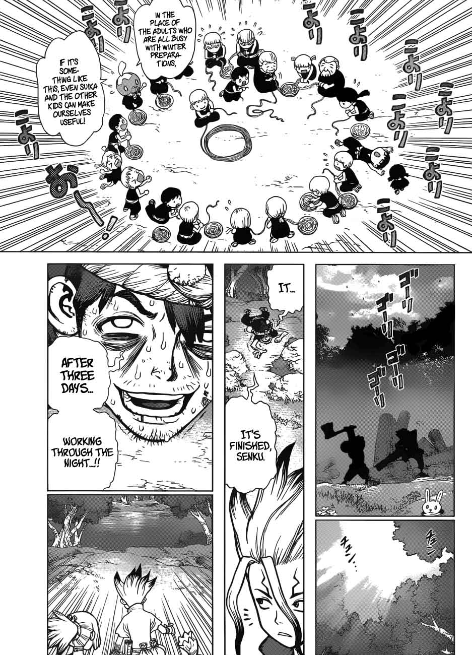 Chapter 52 - The Age of Machine Power Image(15)