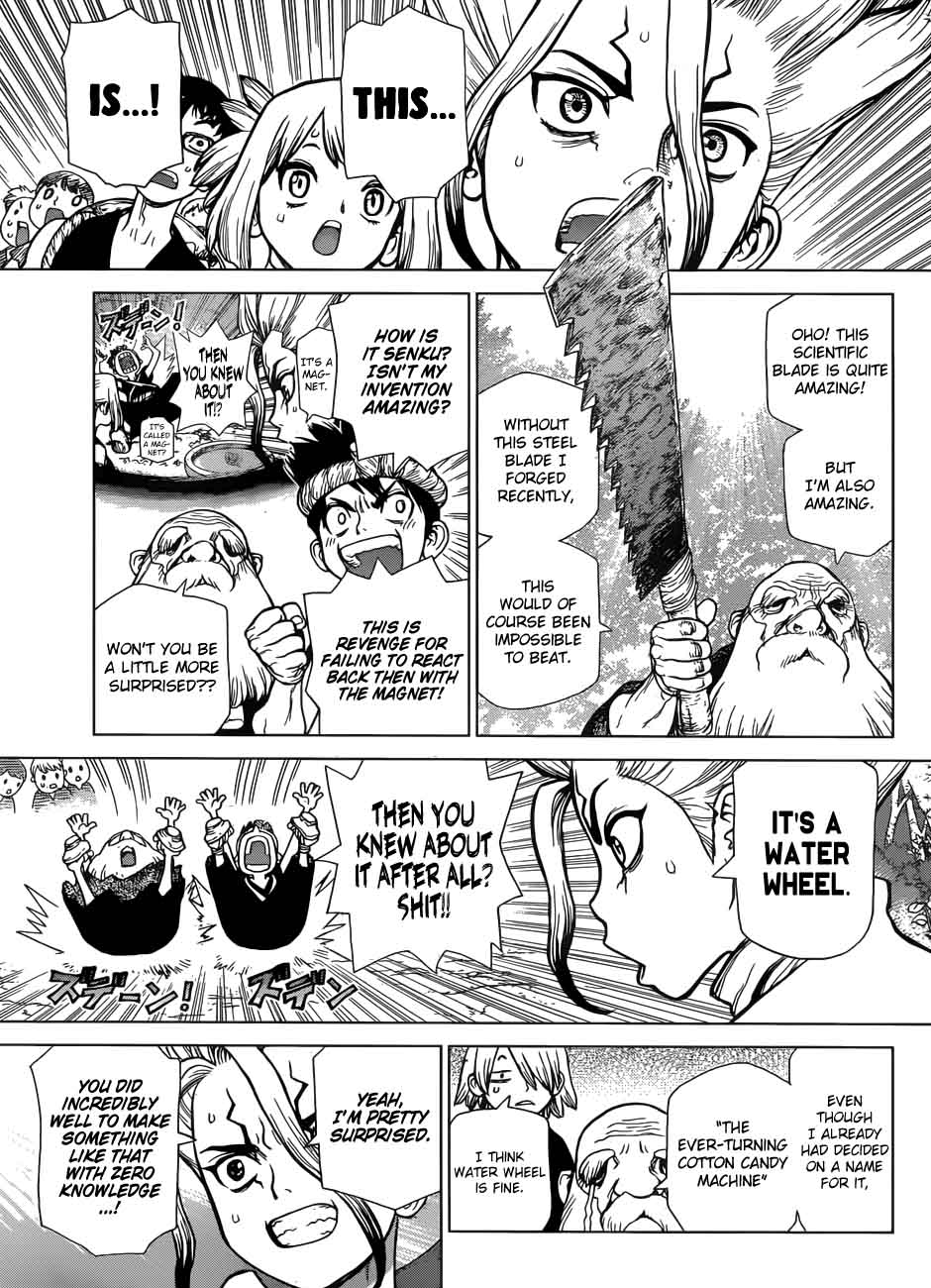 Chapter 52 - The Age of Machine Power Image(17)