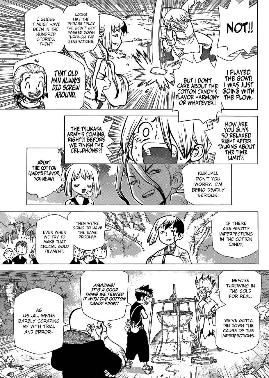 Chapter 52 - The Age of Machine Power Image(7)