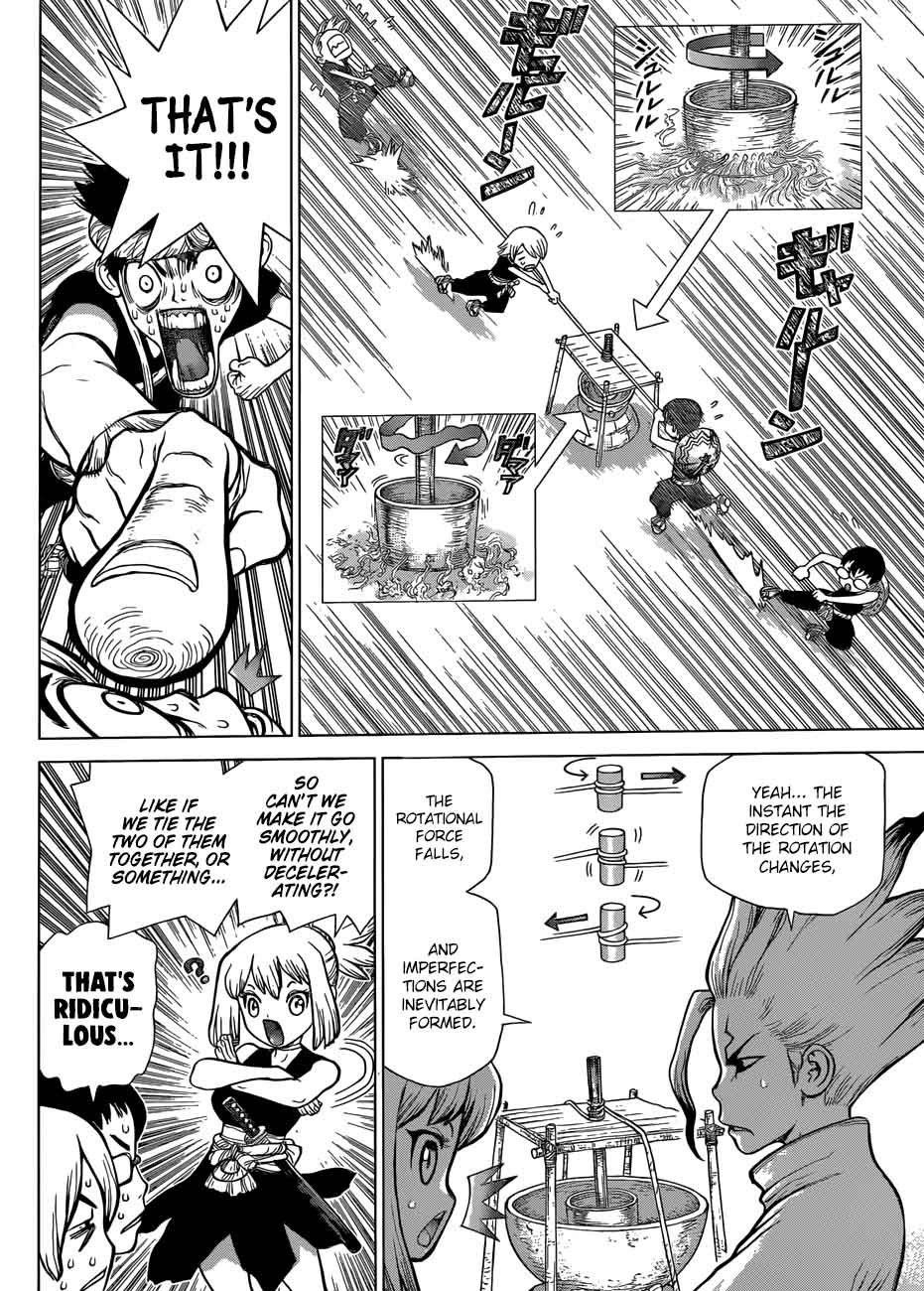 Chapter 52 - The Age of Machine Power Image(8)