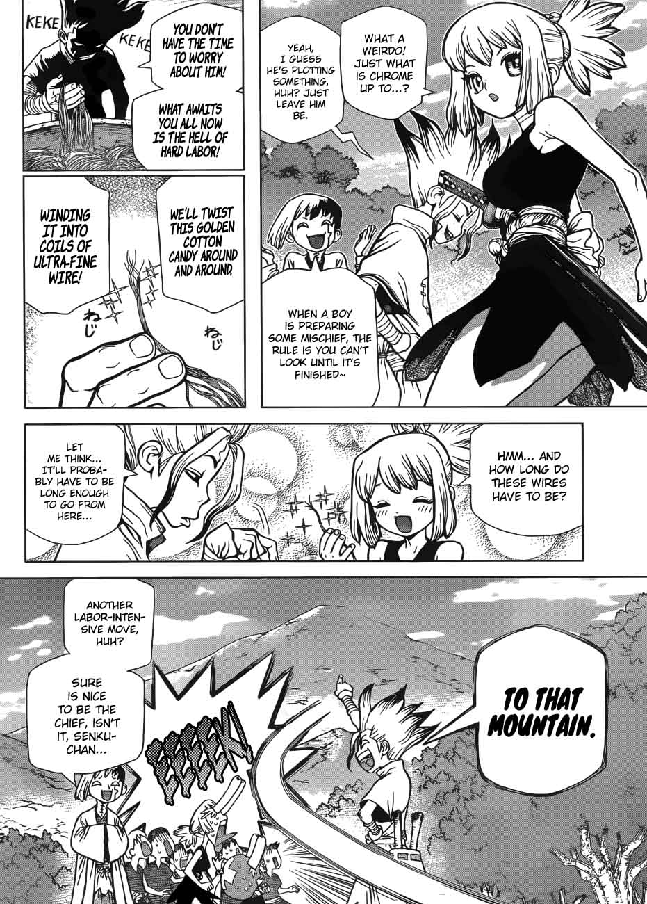 Chapter 52 - The Age of Machine Power Image(14)