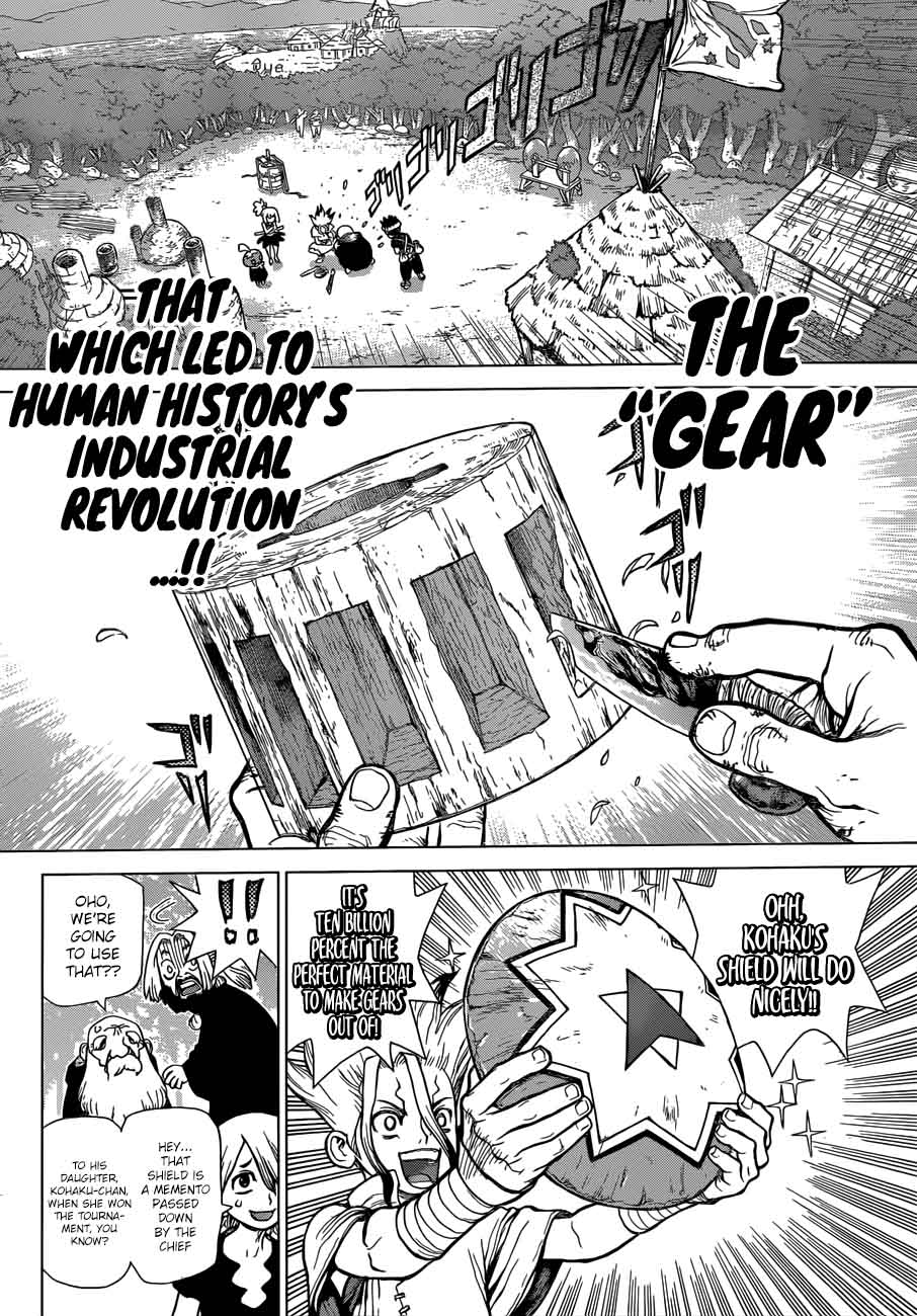 Chapter 52 - The Age of Machine Power Image(10)