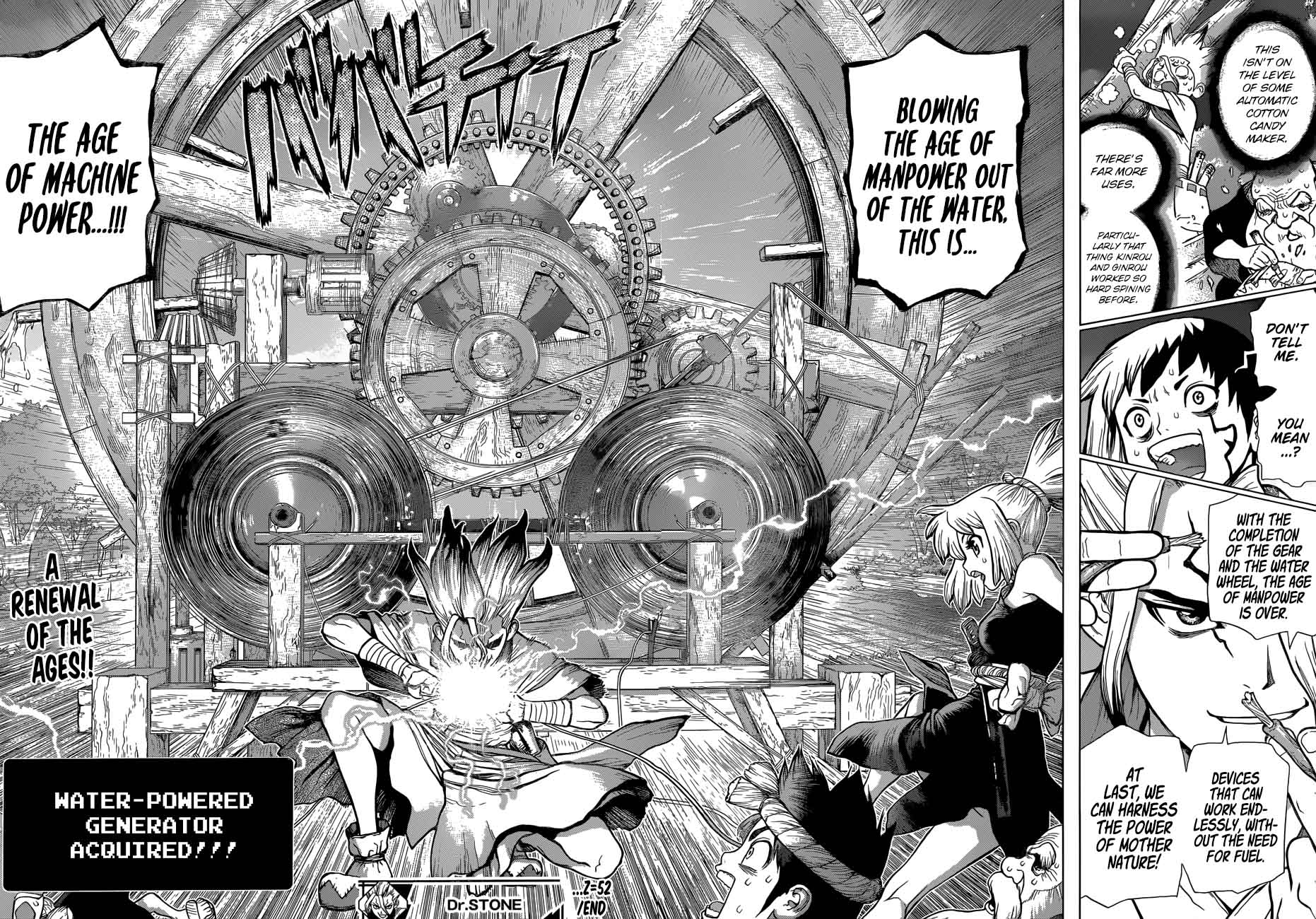 Chapter 52 - The Age of Machine Power Image(18)