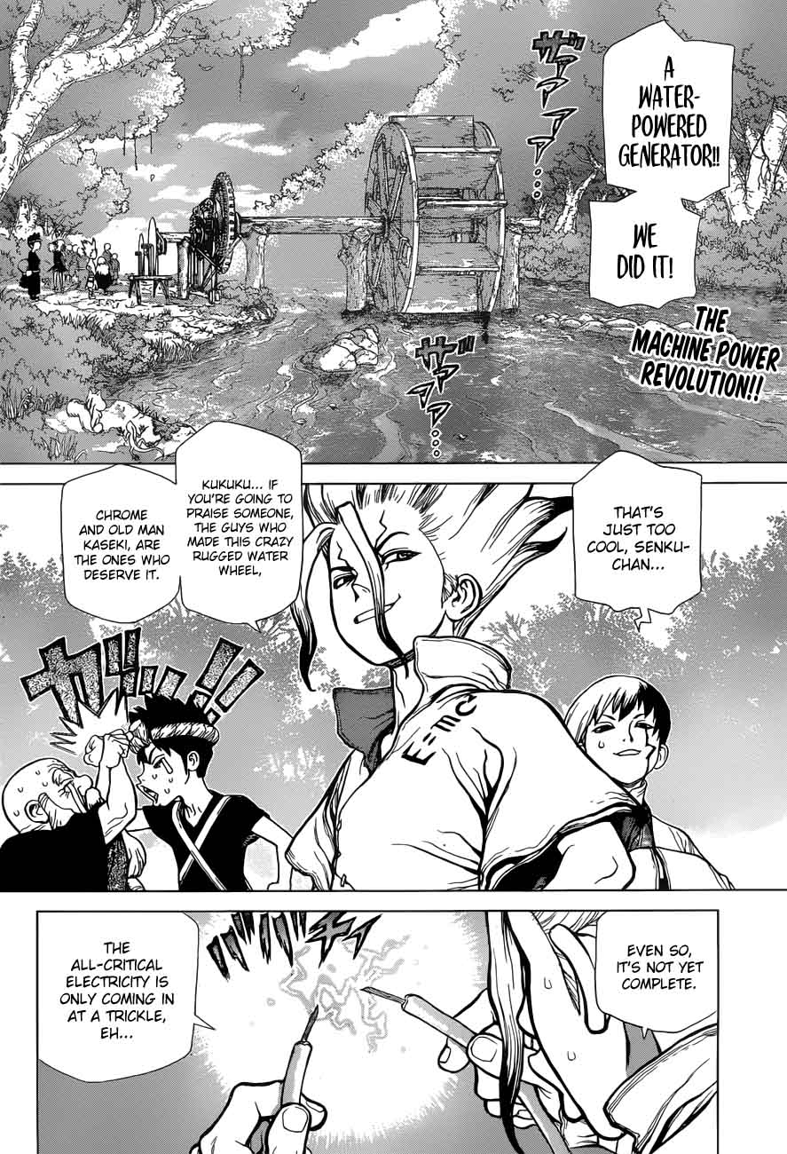 Chapter 53 Image(2)