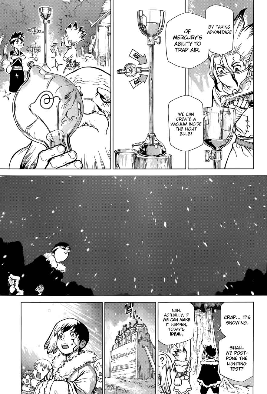 Chapter 53 Image(14)