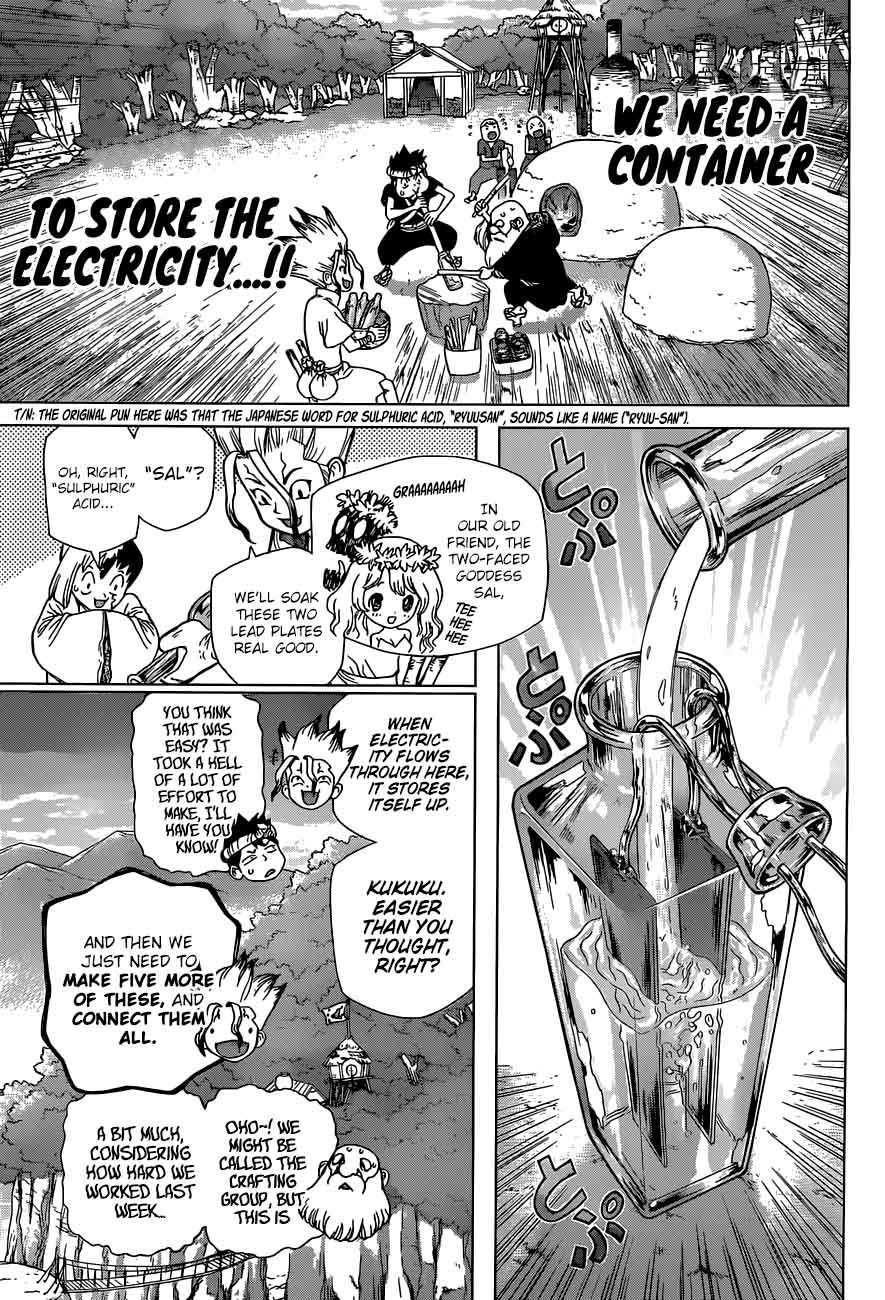 Chapter 53 Image(3)