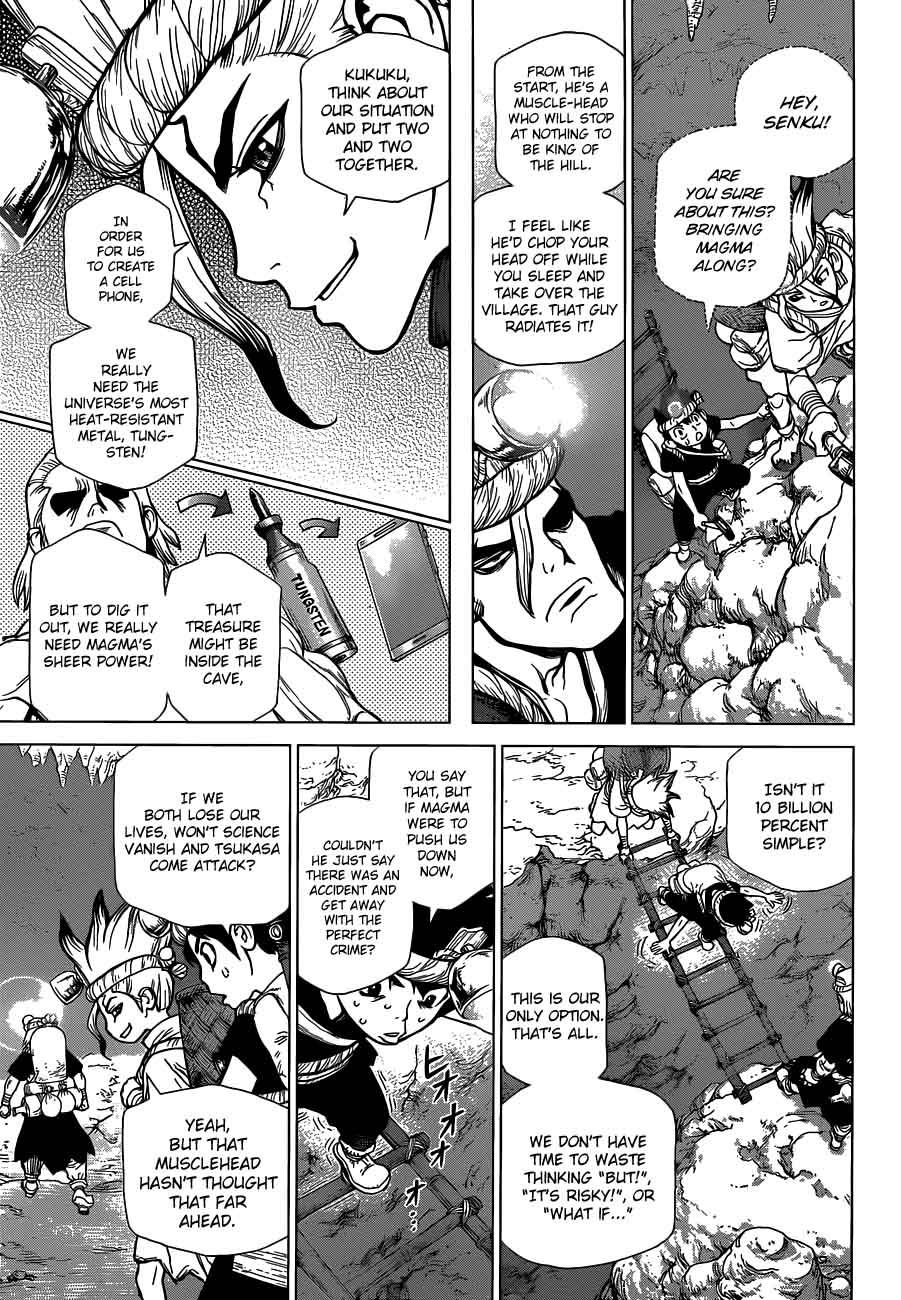 Chapter 55 - Treasure Dungeon Push Start Image(5)