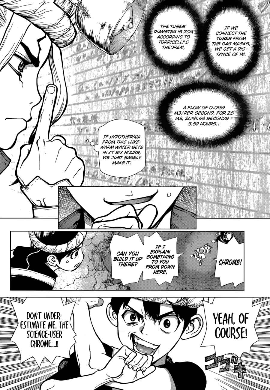 Chapter 55 - Treasure Dungeon Push Start Image(14)