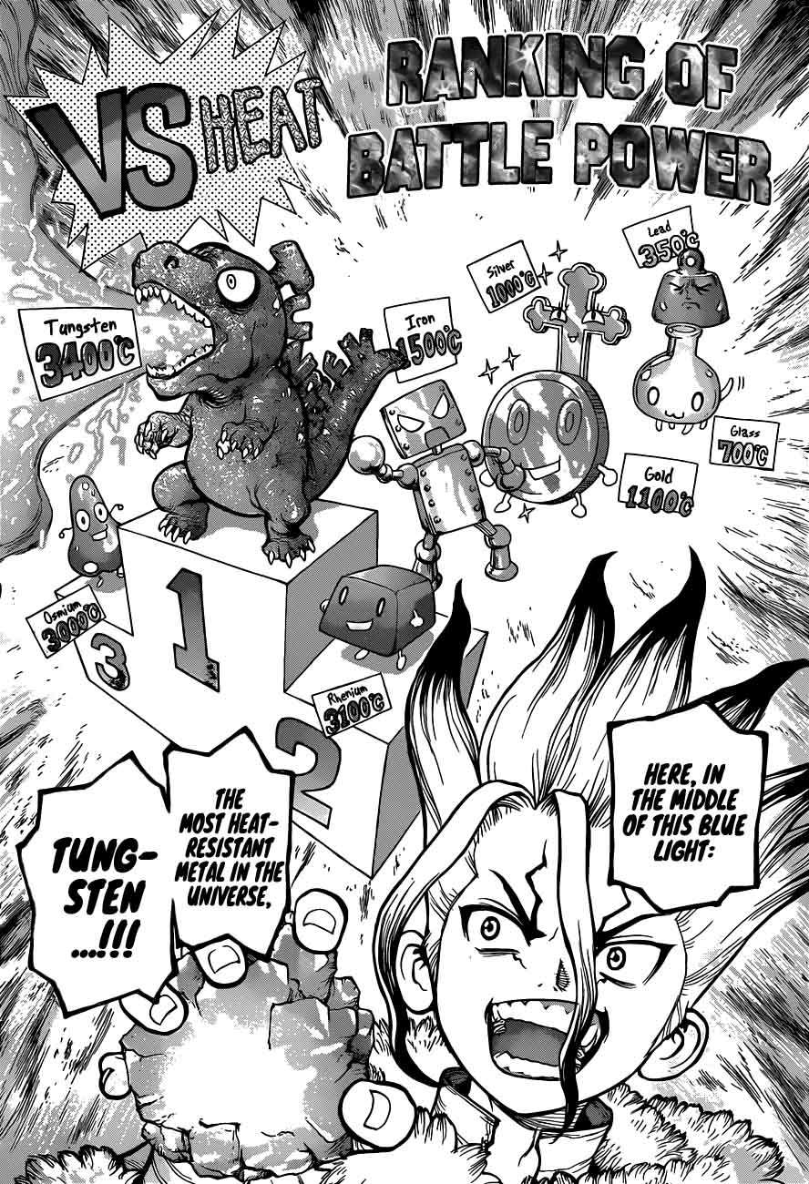 Chapter 57 - Heat Heart Image(4)