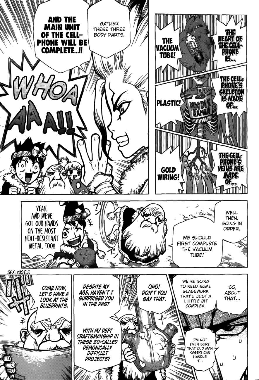 Chapter 58 Image(3)