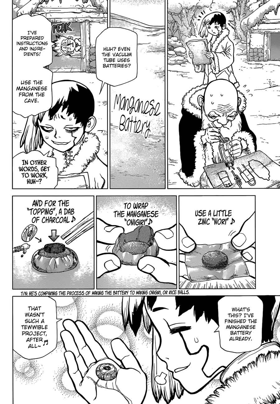 Chapter 58 Image(16)