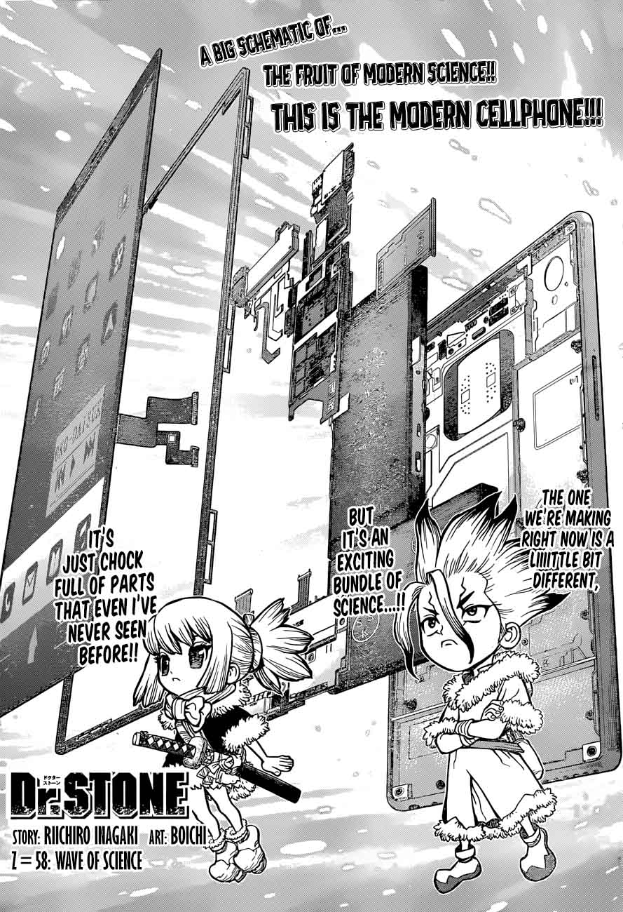 Chapter 58 Image(1)