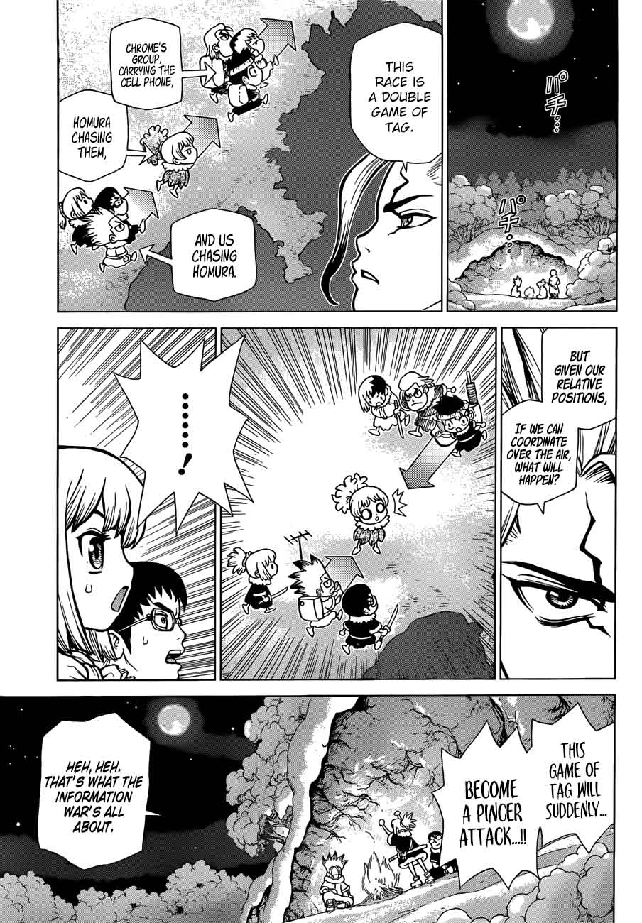 Chapter 63 - Information War Image(9)
