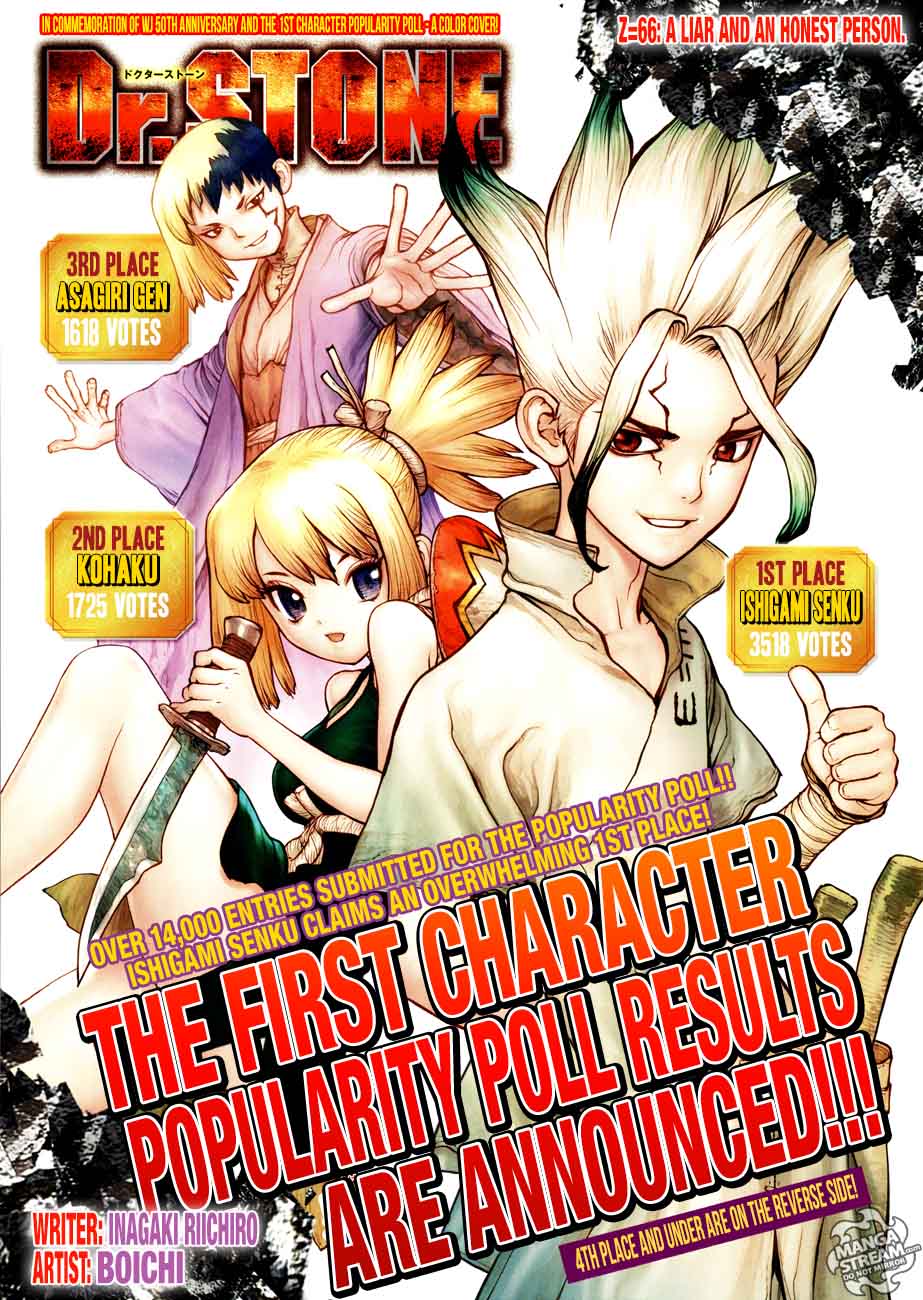 Chapter 66 - A liar and a honest person Image(1)