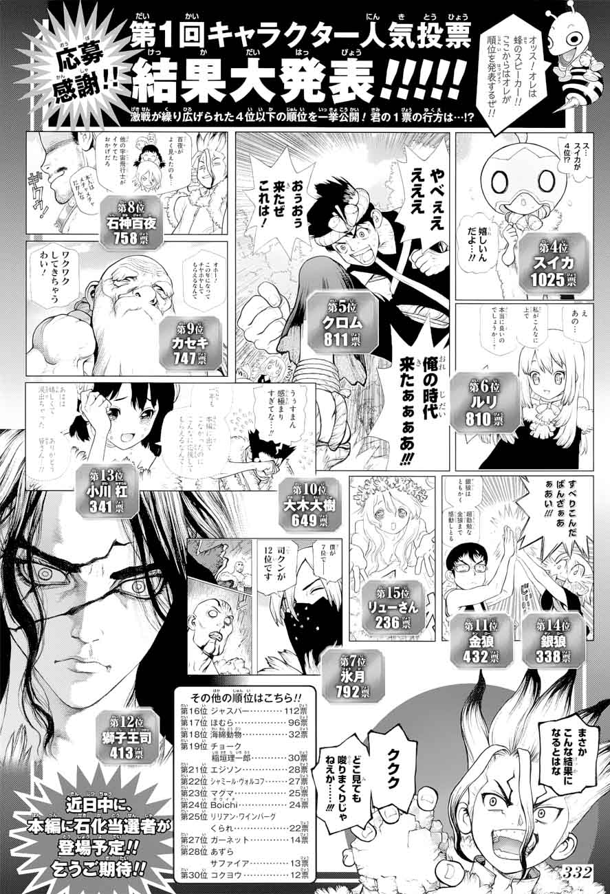 Chapter 66 - A liar and a honest person Image(2)