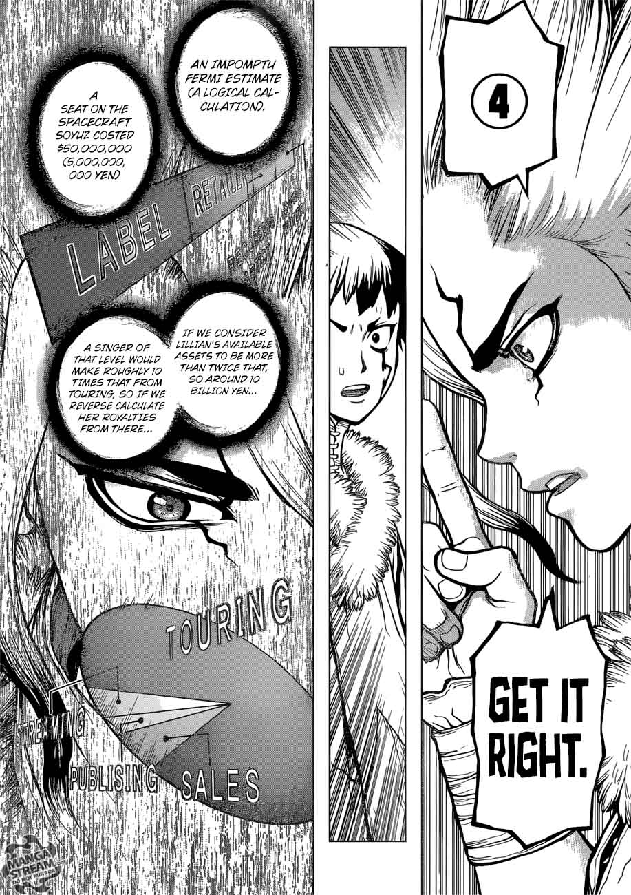 Chapter 66 - A liar and a honest person Image(10)