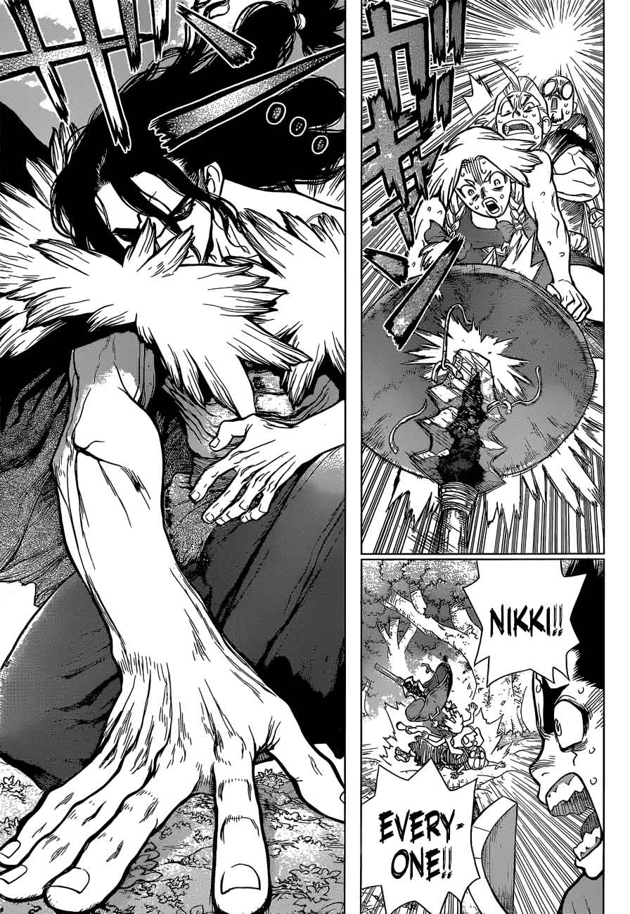 Chapter 77 - The Power of Science Image(7)