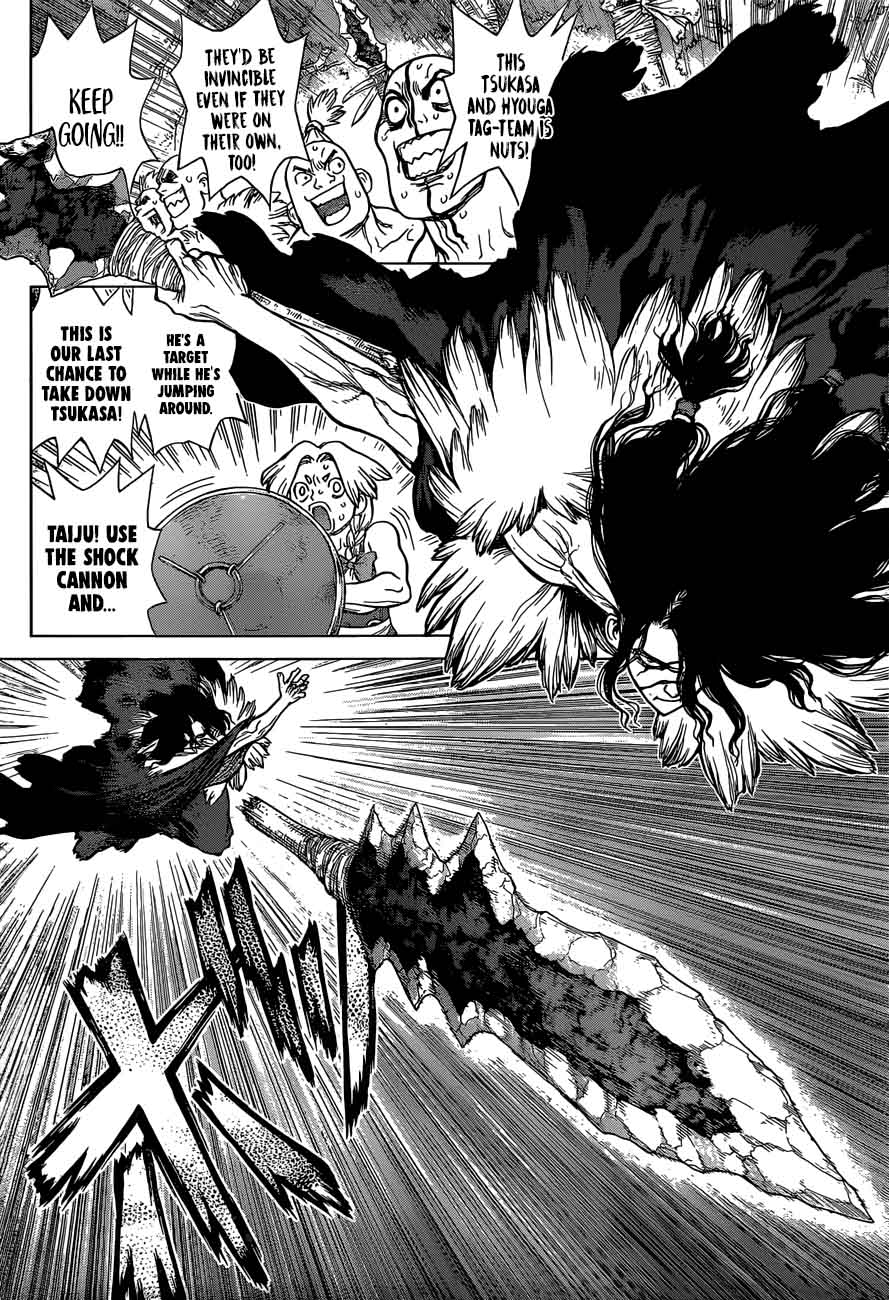Chapter 77 - The Power of Science Image(6)
