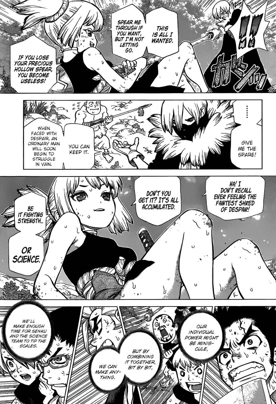 Chapter 77 - The Power of Science Image(15)