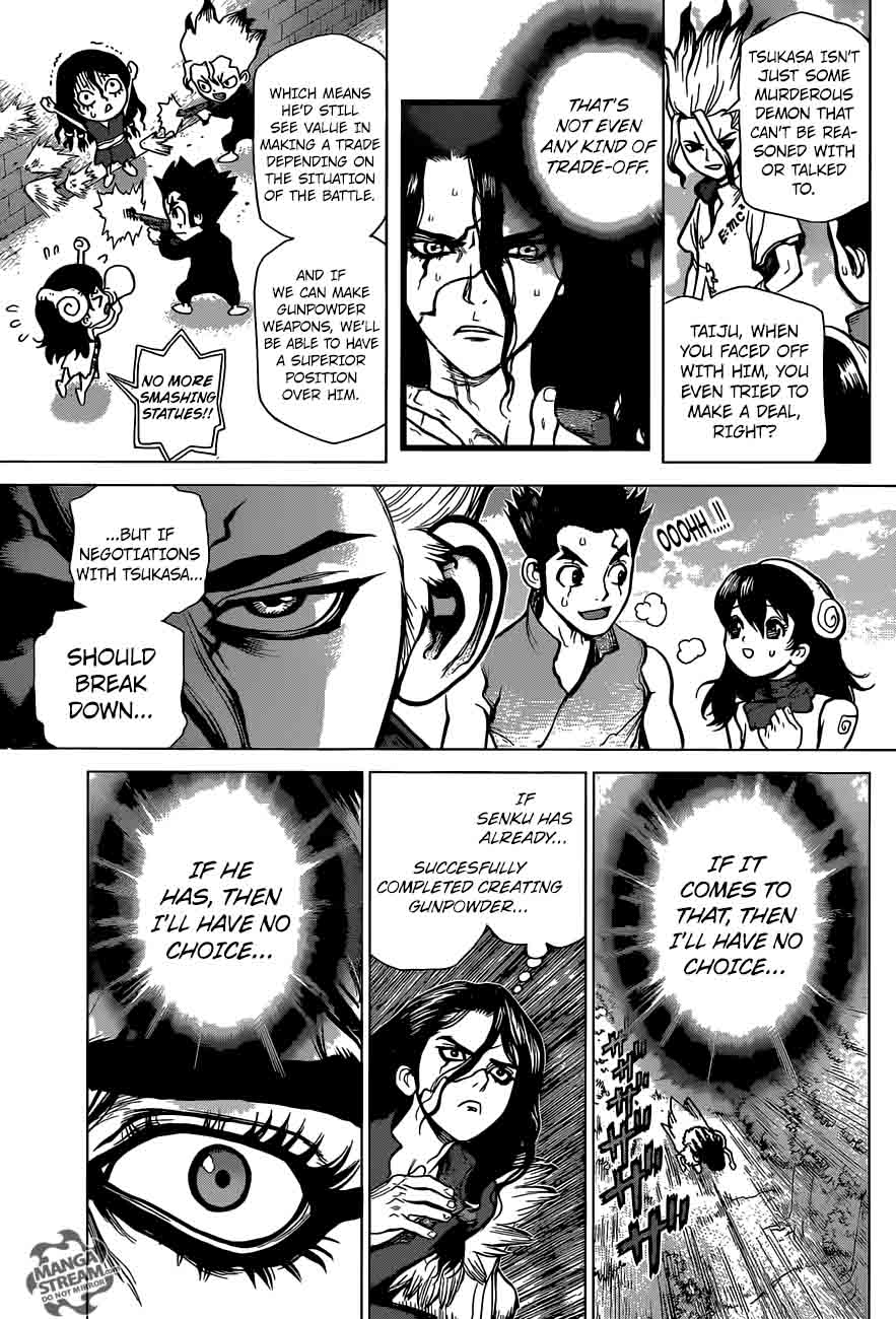 Chapter 8 - Send a smoke signal Image(12)