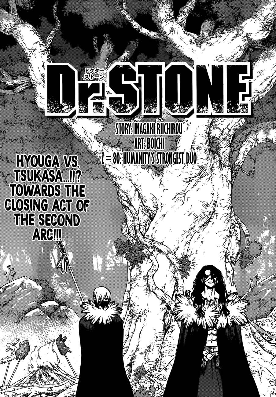 Chapter 80 - Humanitys Strongest Duo Image(1)