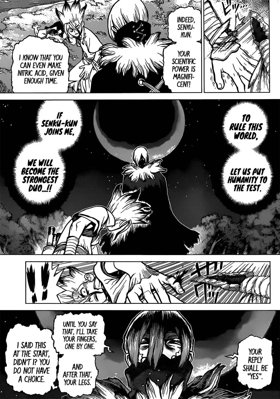 Chapter 80 - Humanitys Strongest Duo Image(11)