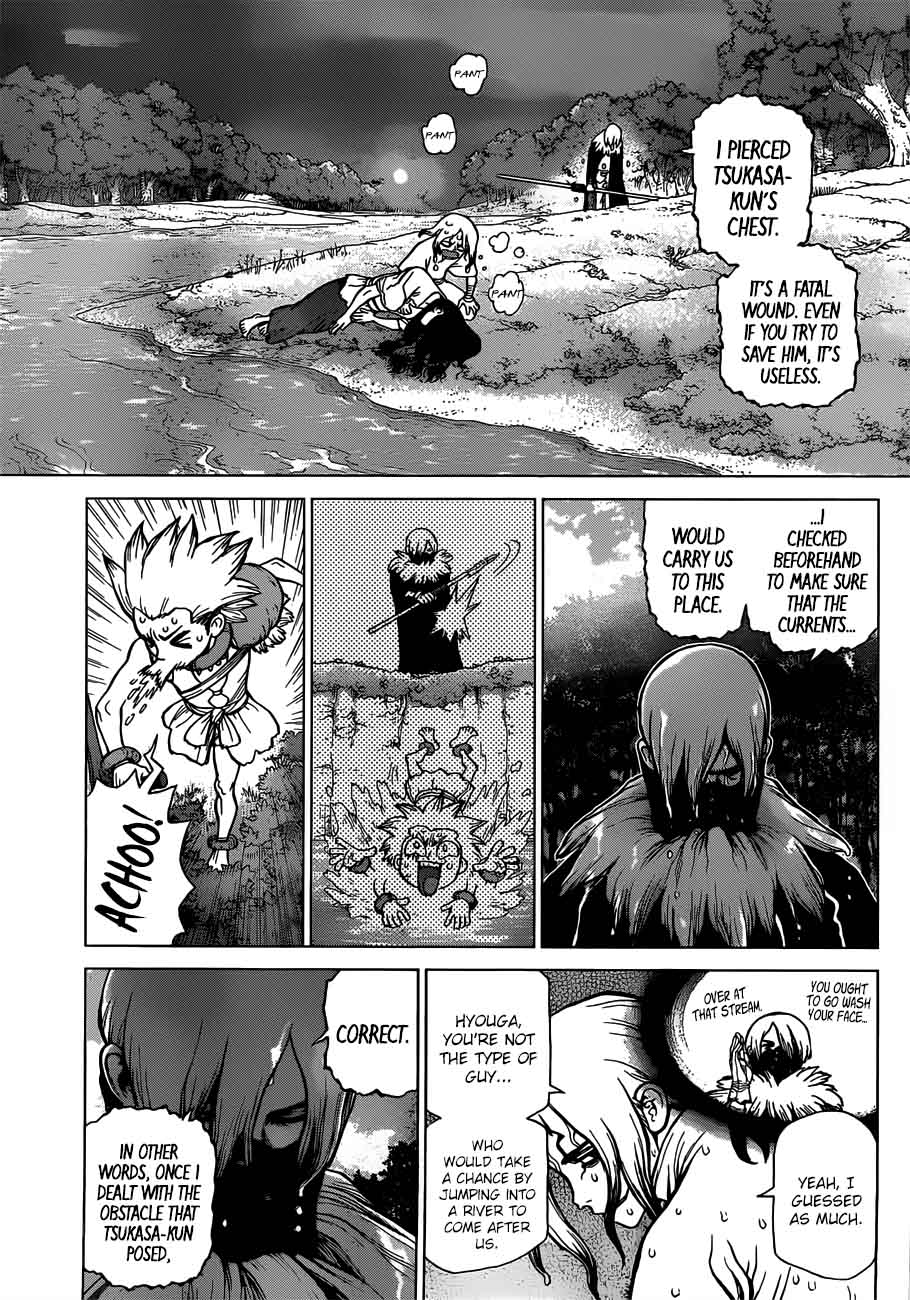 Chapter 80 - Humanitys Strongest Duo Image(5)