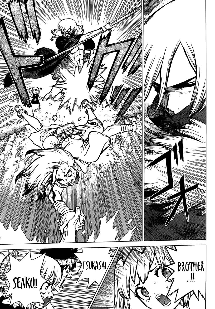 Chapter 80 - Humanitys Strongest Duo Image(3)