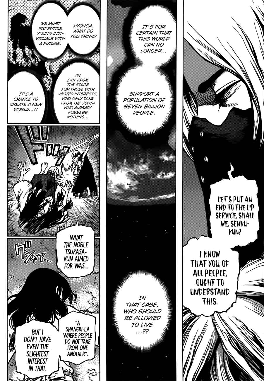 Chapter 80 - Humanitys Strongest Duo Image(8)